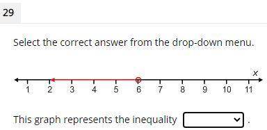 Select the correct answer from the drop-down menu.

This graph represents the inequality ________.