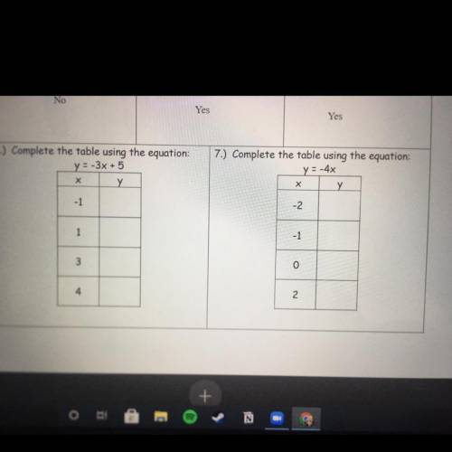 EMERGENCY complete the tables with equations