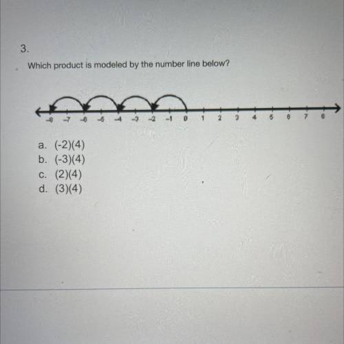 Which product is modeled by the number line below?

2
-2
2-10
1
2
3
2-7 8 5 4 3
6 B 7
a. (-2)(4)
b
