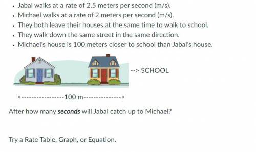 Jabal walks at a rate of 2.5 meters per second (m/s).

Michael walks at a rate of 2 meters per sec