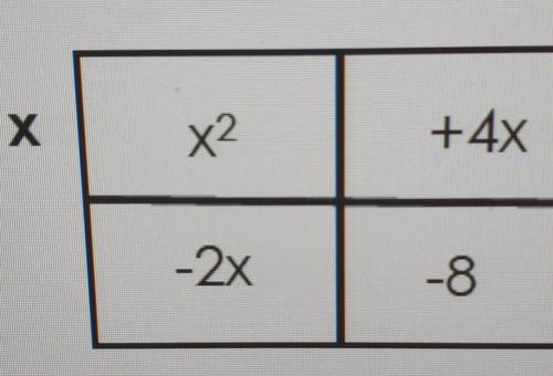 find the missing dimensions of the boxes below by working backwards. express your answer as a produ