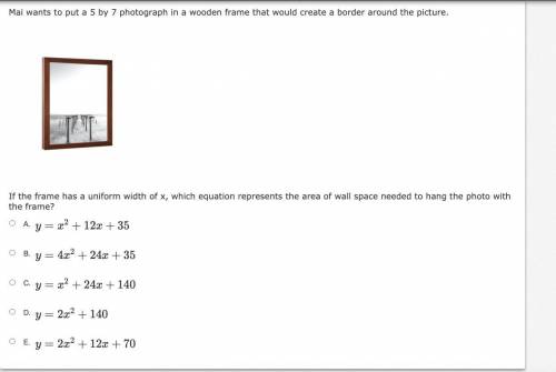 If the frame has a uniform width of x, which equation represents the area of wall space needed to h