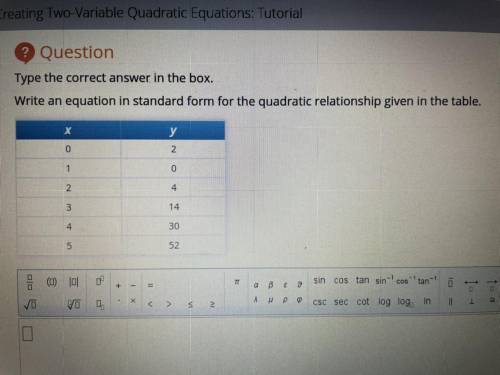 Type the correct answer in the box.

Write an equation in standard form for the quadratic relation