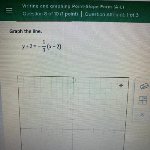 I need help with slope