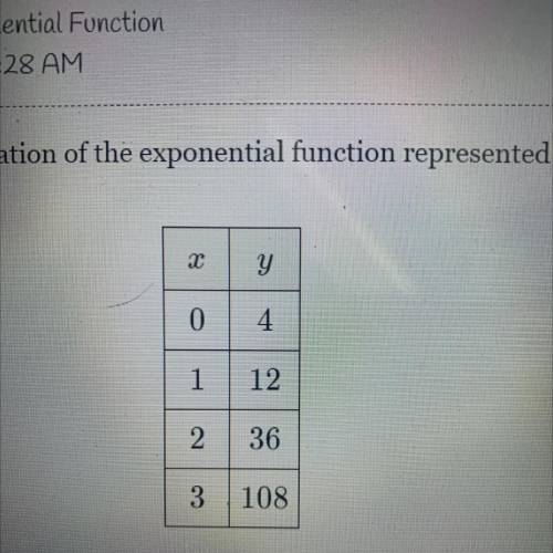Find the equation of the exponential function represented by the table below. Hurry Thanks!