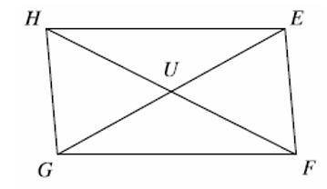 HGFE is a parallelogram. HE= x^2-x 
- 10 and GF= 2 - 4x
Find x.