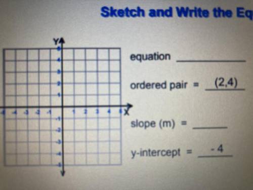 What is the slope of the ordered pair 2,4