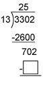 PLZZ help What number should be placed in the box to help complete the division calculation?