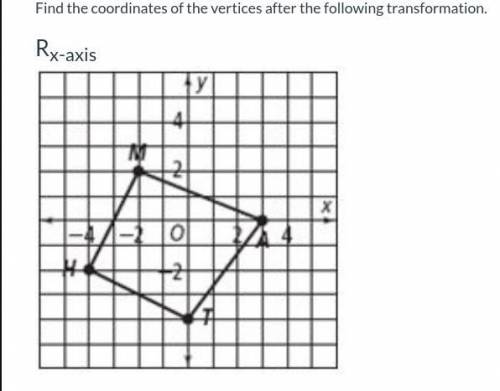 Find the coordinates of the vertices after the following transformation.