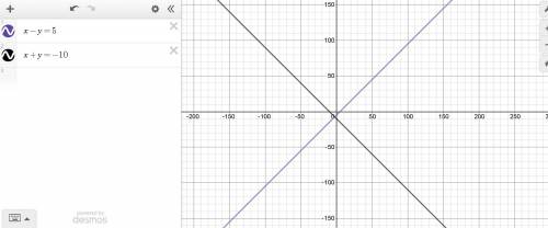 X-y=5 and x+y=-10
Find if it’s Perpendicular, Parallel or Neither