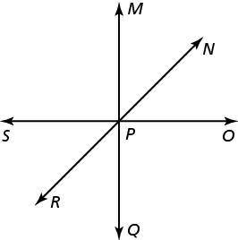 Identify each pair of angles named below as adjacent angles or vertical angles.