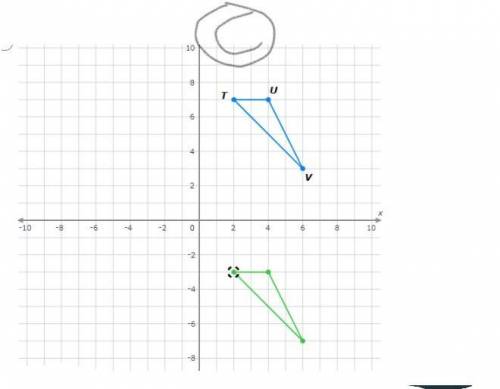 Graph the image of TUV after a reflection across the y=-x. Answer choice, A. B. C. D.