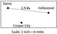 The distance between Dania and Hollywood is shown on the map. What is the actual distance between D