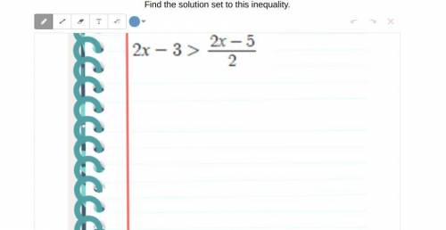 Find the solution set to this inequality