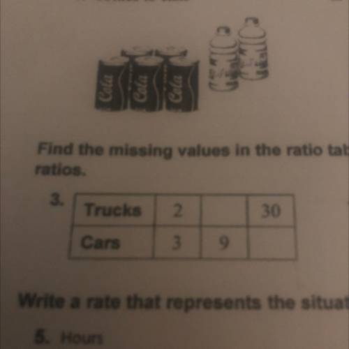 Write the missing value in the ratio table. Then write the equivalent ratio trucks cars