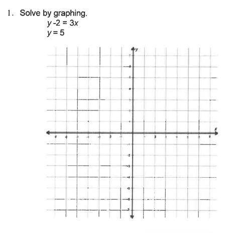 I'm in Algebra 1 and I need help with this, (show all working as well please)
