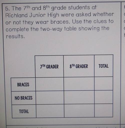 255 of the student's do not wear braces

31 of the 8th grade kids wear braces there are 104 more 8
