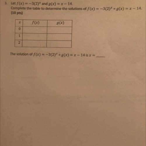. Let f(x) = -3(2)* and g(x) = x - 14.

Complete the table to determine the solutions of f(x) = -3