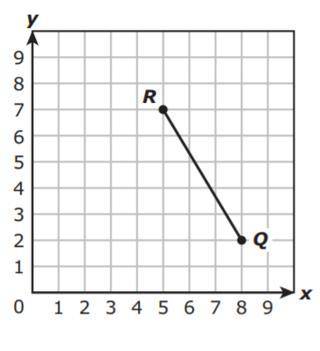 The coordinates of the endpoints of QR are Q (8, 2) and R (5, 7). Which measurement is closest to t