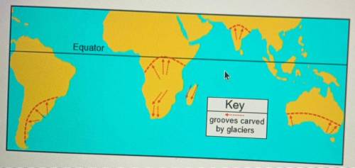 How can the information on this map be used to provide evidence for the continental drift theory