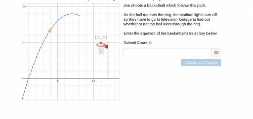 Write an equation of the basketball'd trajectory