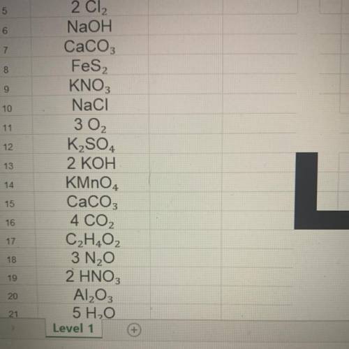 What are the number of atoms in each Chemical Formula