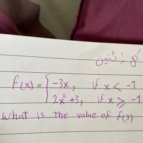 What is the value of f(3)