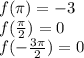 f(\pi) =  - 3 \\ f( \frac{\pi}{2} ) = 0 \\ f( -  \frac{3\pi}{2} ) = 0