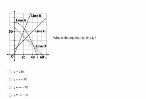 Help Please

Answer Choices
A- y = 2.5x
B- y = x + 10
C- y = -x + 10
D- y = -x + 60