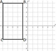 What's the area and the perimeter of rectangle ABDC shown in the coordinate plane?

Question 2 opt