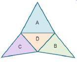 Raheem made a net of a triangular pyramid as shown.

He wants to find the lateral area of the pyra