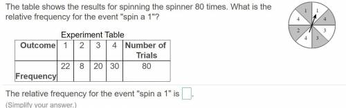 The table shows the results for spinning the spinner 80 times. What is the relative frequency for t