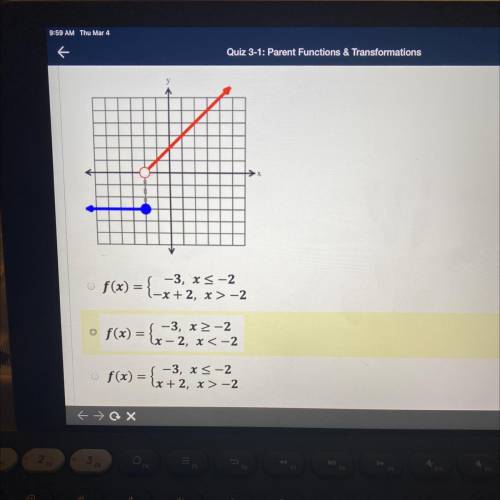 Which piecewise is represented by the graph?