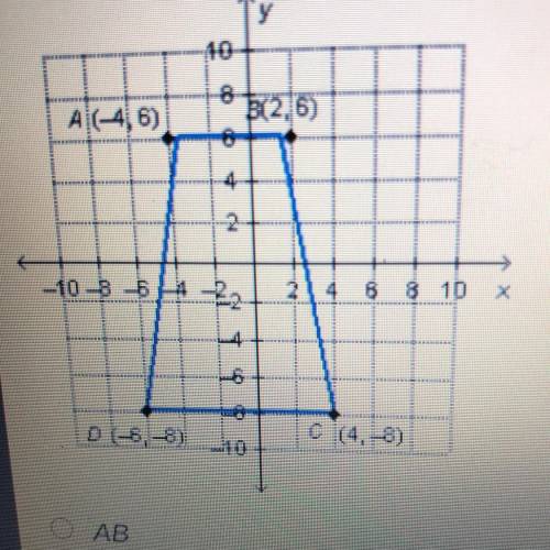 Which side of the polygon is exactly 6 units long?
AB BC DC DA