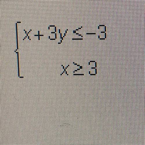 Which region represents the solution to the given system of inequalities?

(x+3y S-3
XX3
NEED HELP