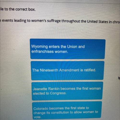 Arrange the events leading to women's suffrage throughout the United States in chronological order.
