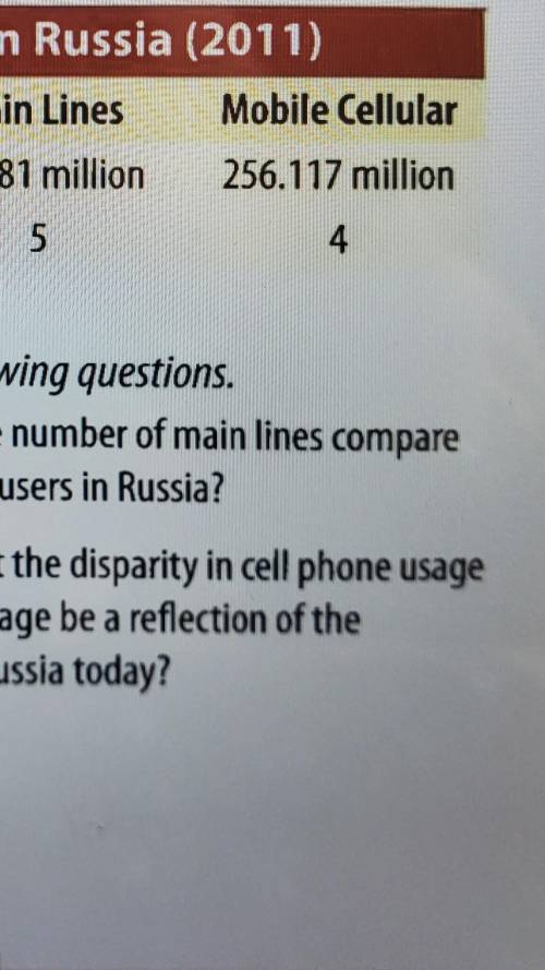 Please see the attachment below. please I need help with the 2 questions ​