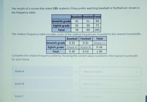 Please help ill give my points and brainliest!

The results of a survey that asked 165 students if