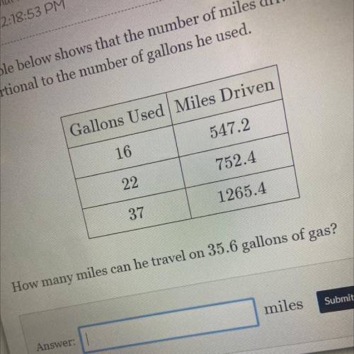 The table below shows that the number of miles driven by Dominic is directly

proportional to the