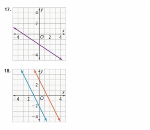 (Systems by graphing) How many solutions do you think 17 and 18 will have?