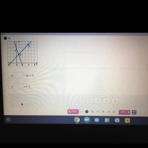 The graphs of two linear equations are shown. Use the inequality symbols to create a system of line