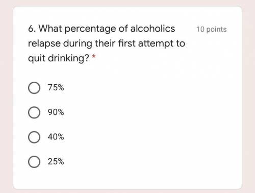 HELP!!! What percentage of alcoholics relapse during their first attempt to quit drinking:
