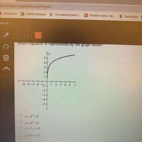 Which equation is represented in the graph below￼? y=e^x+5 y=e^x+4 y=Inx+4 y=Inx+5