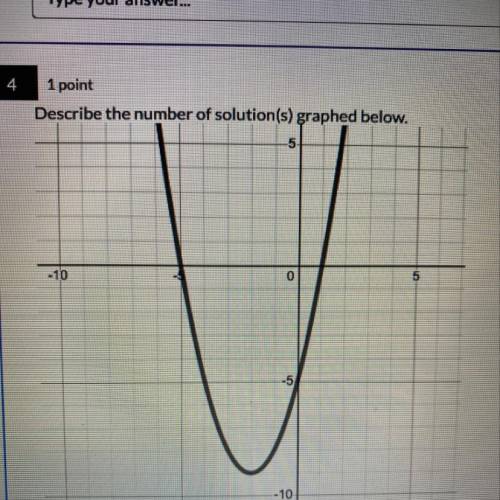 ANSWER THIS ASAP just put how many solutions to the graph there are, not t