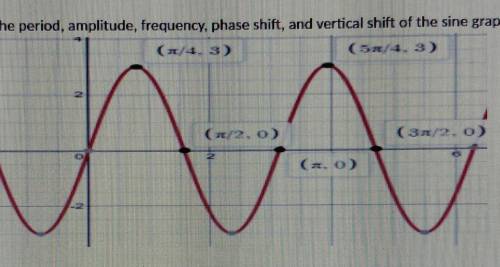 Find the period, amplitude, frequency, phase shift, and vertical shift of the sine graph.​