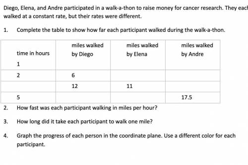 Diego, Elena, and Andre participated in a walk-a-thon to raise money for cancer research. They each