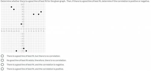 Determine whether there is a good line of best fit for the given graph. Then, if there is a good li