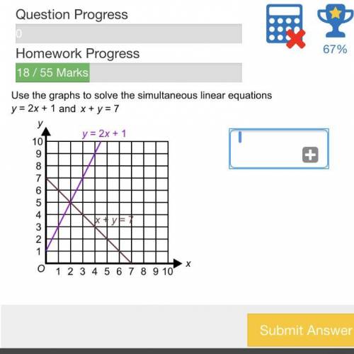 Use the graphs to solve the simultaneous linear equations