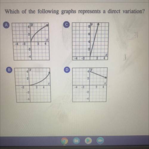 2

Which of the following graphs represents a direct variation?
А
y
4
y
8
2
6
4
-4
-2
2
4
-2
2
-4