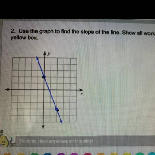 So whats the slope and how do i solve?